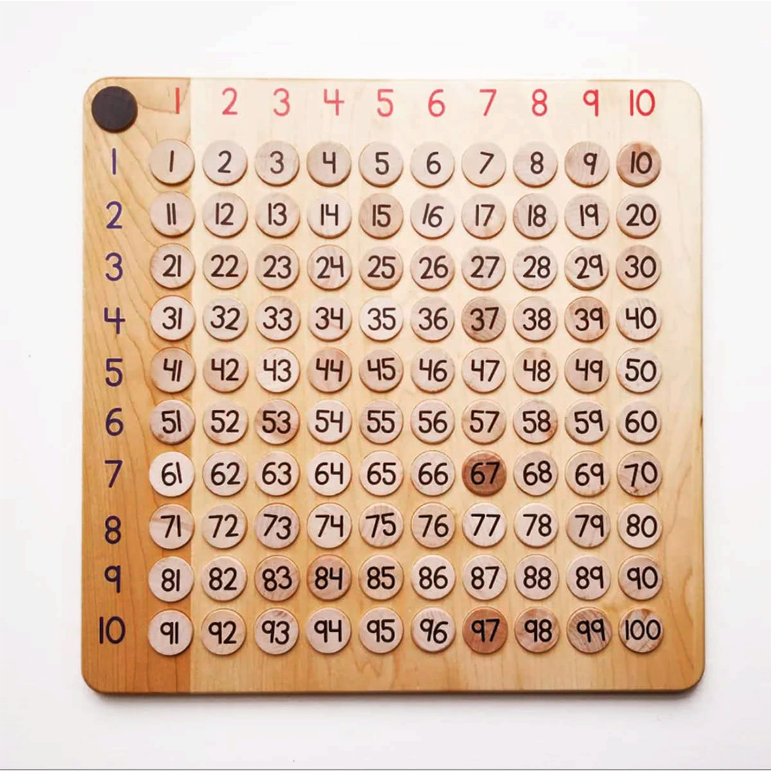 Arithmetic  board