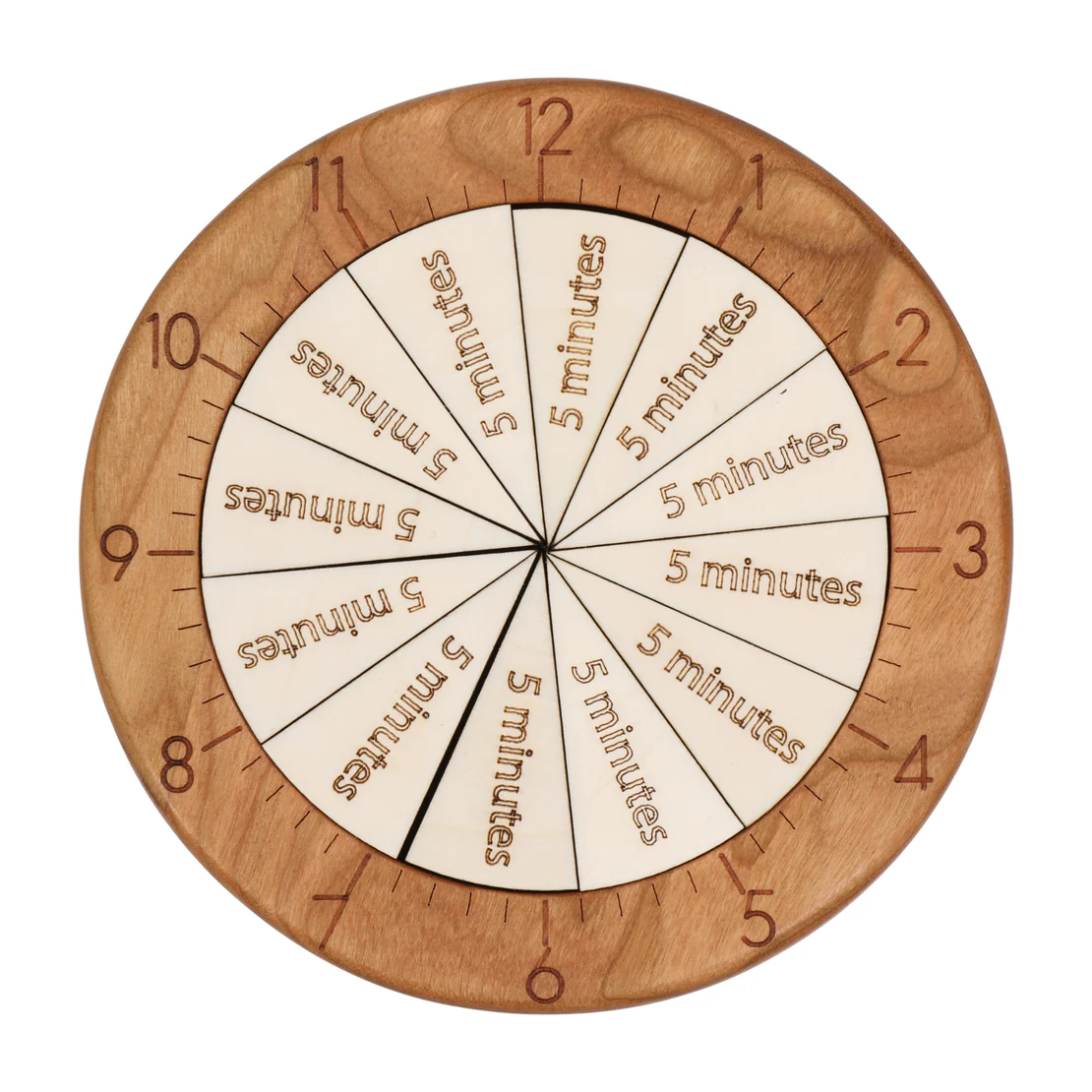 Time  fraction  learning kit