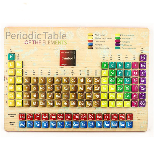 custom periodic table  of elements wood